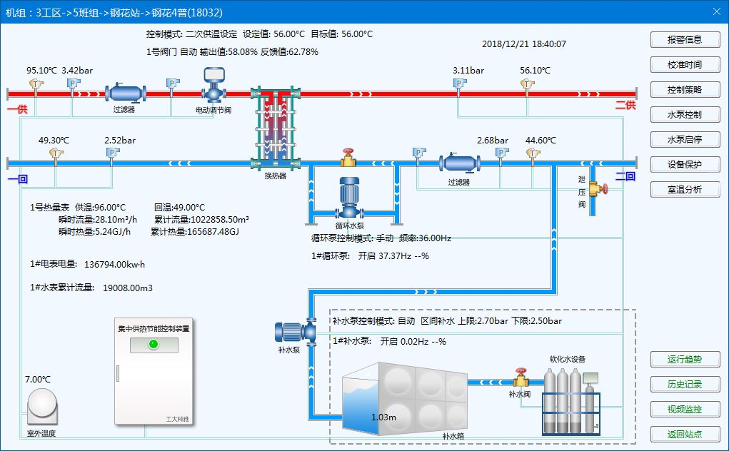 工大科雅荣获河北省科技进步奖一等奖(图3)