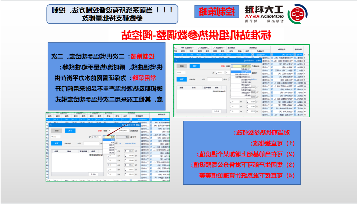 工大科雅节能技术部：全力以赴，保障供暖(图7)